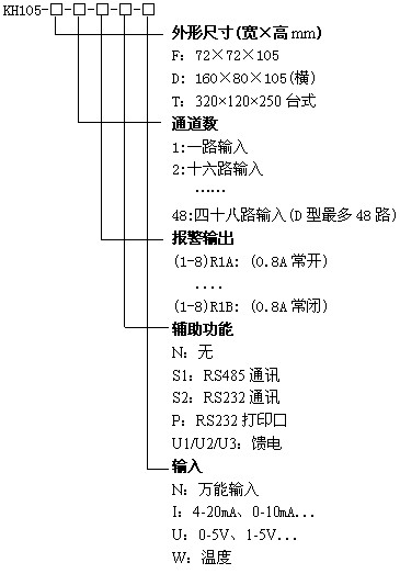 KH105-8·Ѳzx
